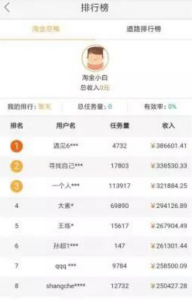 副业项目：地图软件拍客：0基础易上手，边玩边拍轻松月入3000+