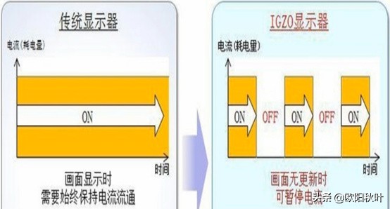 nba球员打球为什么不会顶手(雷蛇手机：英伟达g-sync120hz加杜比全景音双扬声器)