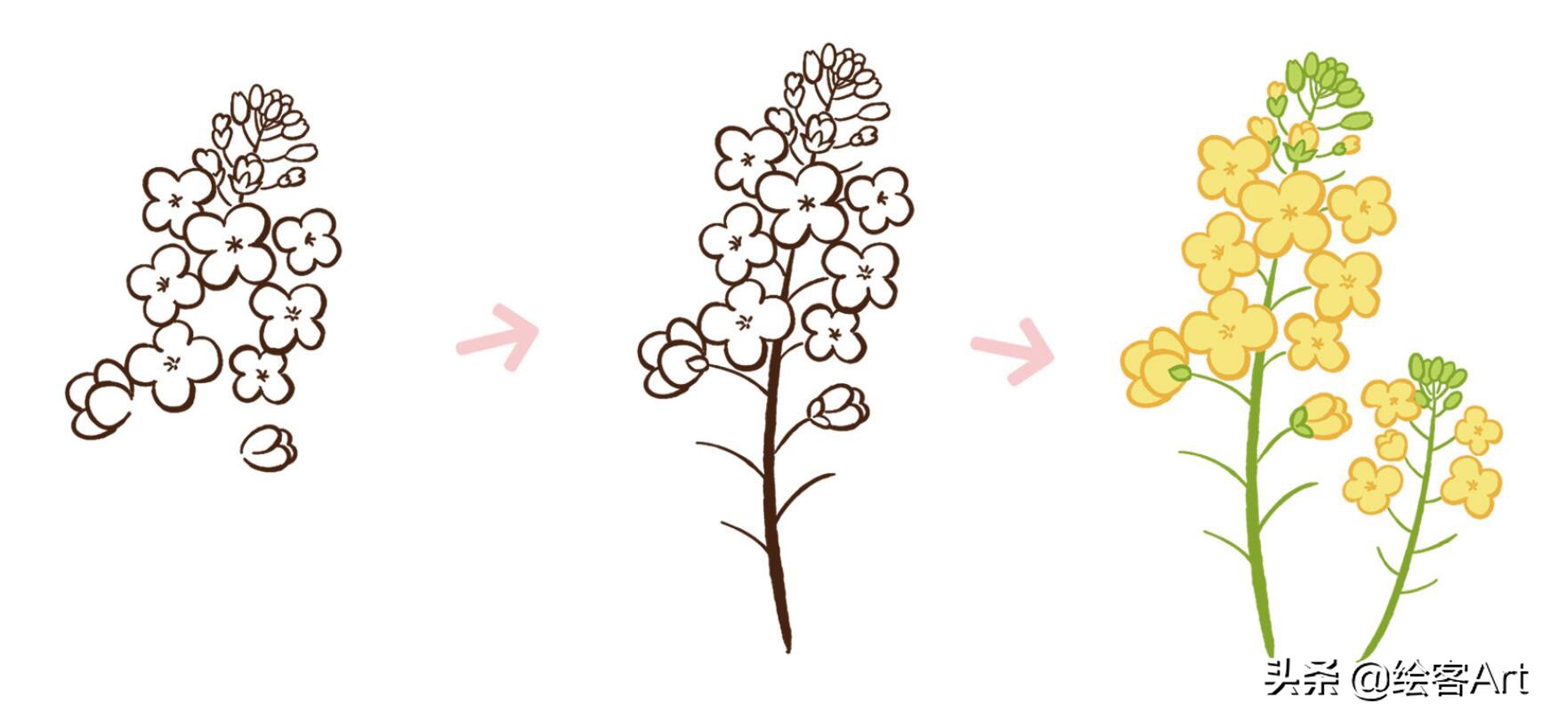 激萌简笔画让你拥有一本独一无二的绘本日记绘本简笔画