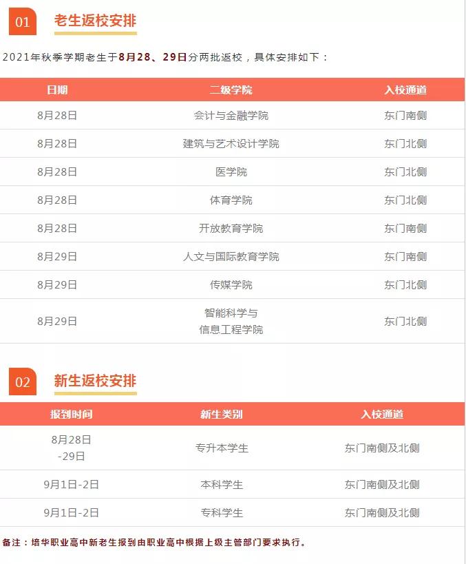 速看！陕西各大高校2021秋季开学时间及注意事项公布