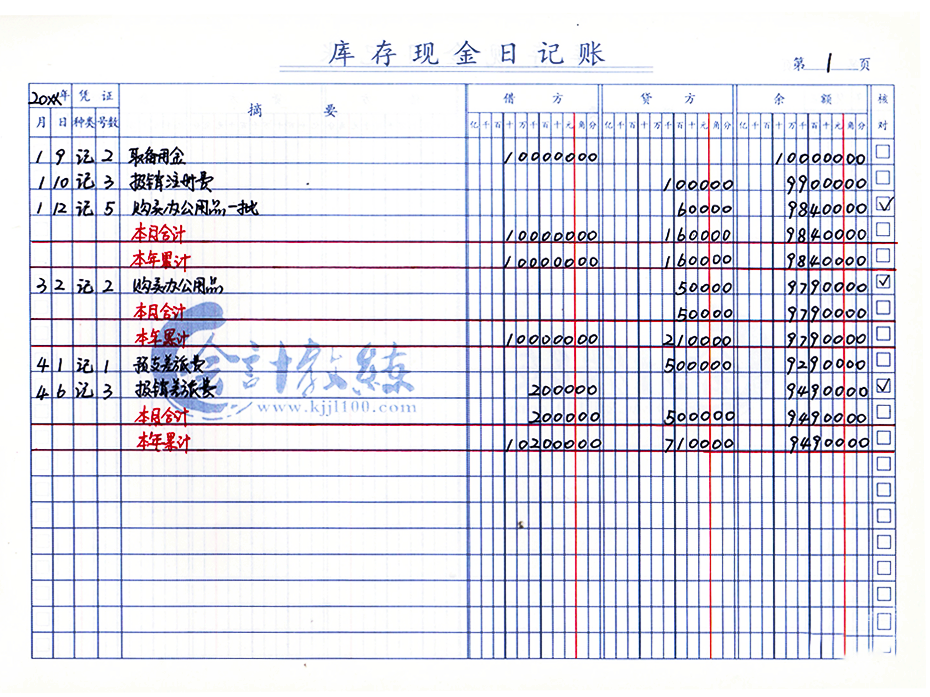 會計賬本記賬格式有了這198張會計精品做賬模板