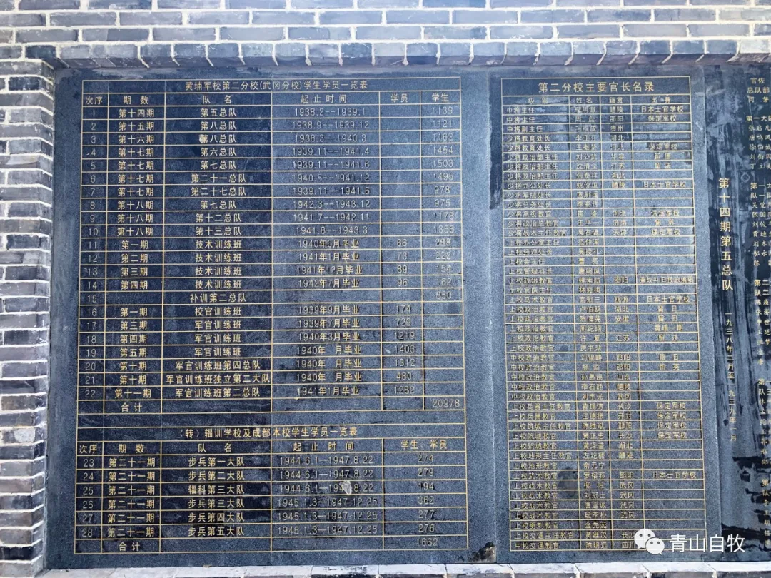 在湘西南,曾有一所黄埔军校第二分校