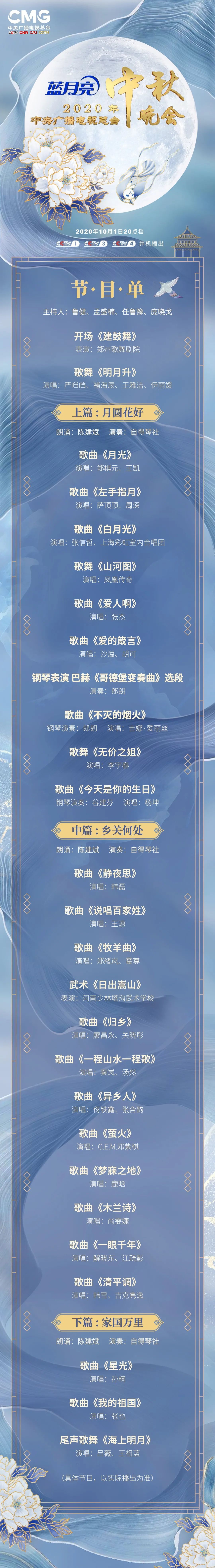 洛阳电视台二套节目表(官宣！2020年央视中秋晚会节目单来了！今晚播出)