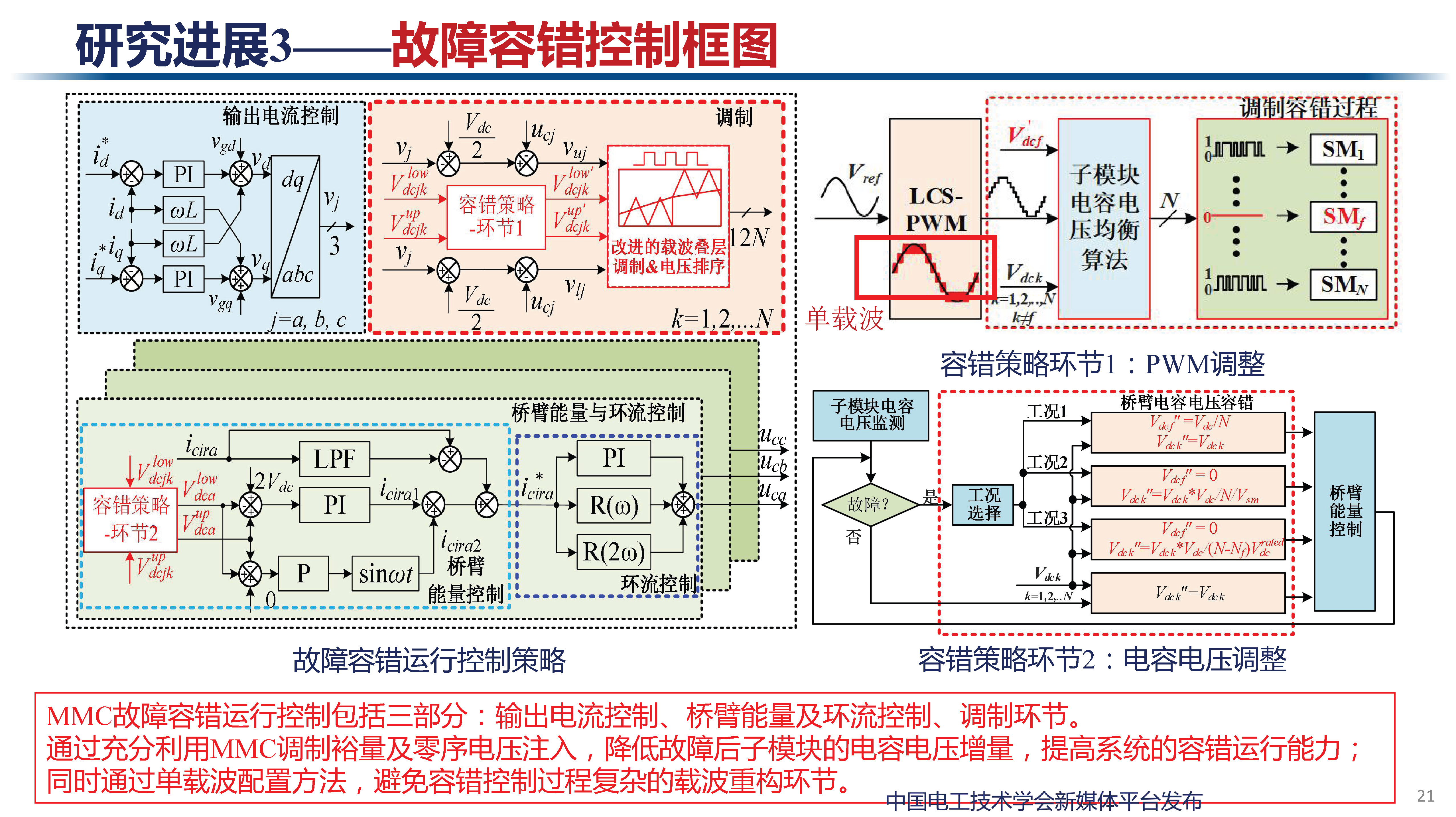 天津大学讲师肖迁：多电平变换器及在电力电子化电力系统中的应用