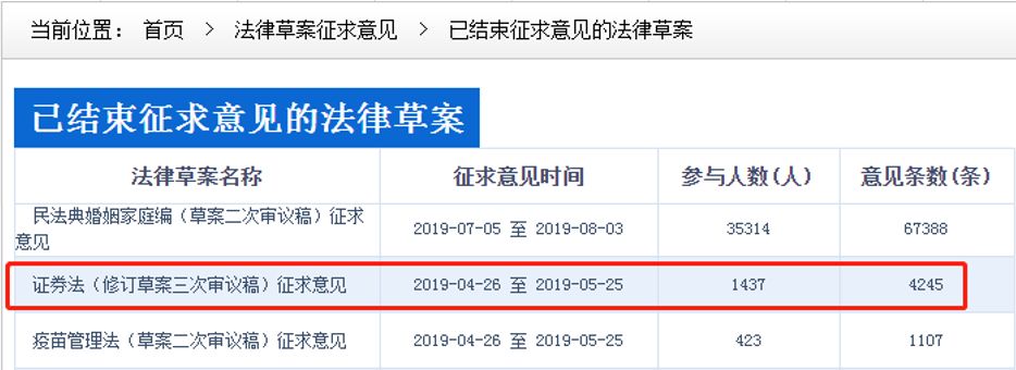审计行业惊爆一声雷，最大内资审计机构瑞华雪崩，谁该为造假负责