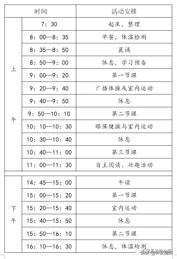 怀安县柴沟堡镇长胜学校提请学生、家长查收网络学习指南！