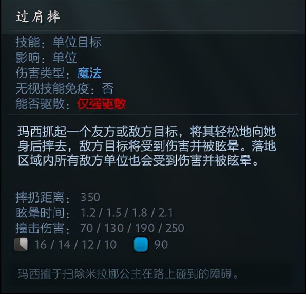 最快，最全，最强！纳米级玛西教学攻略