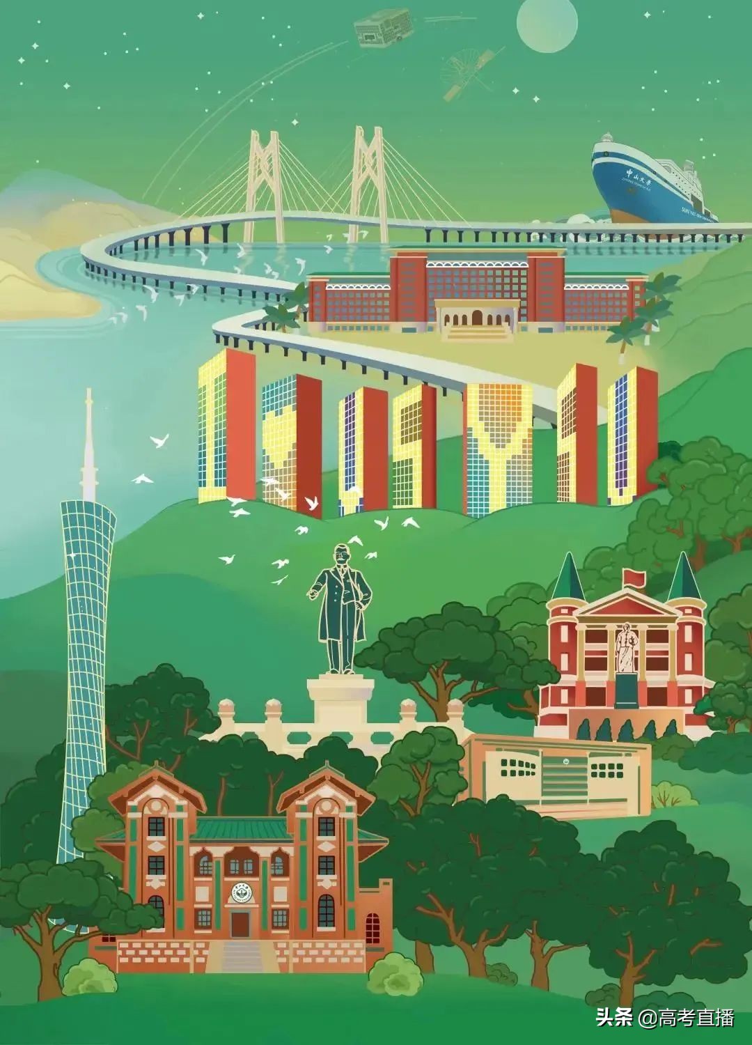 广东这所大学发出全国最长录取通知书！又8所院校录取通知书曝光