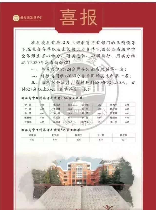 河南高考状元李昊，他本可以轻松进入清华，为何还如此努力