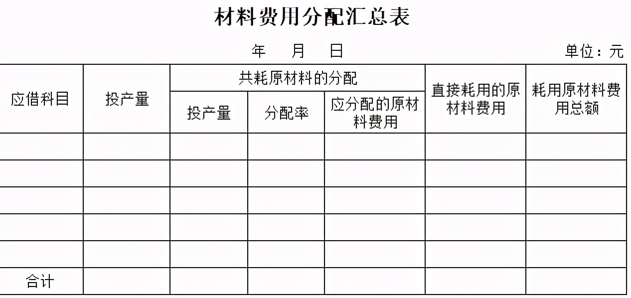 文员转出纳必备模板，学会直接上岗