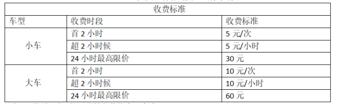 番禺丨Vlog番禺：周末来番禺最美氧吧，湖光倒影里放飞心绪，租个单车玩转它