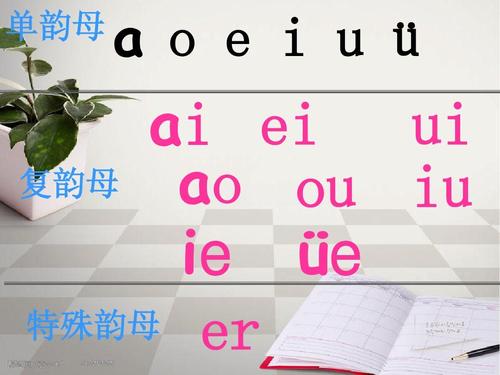 快乐学拼音-学拼音记录：er