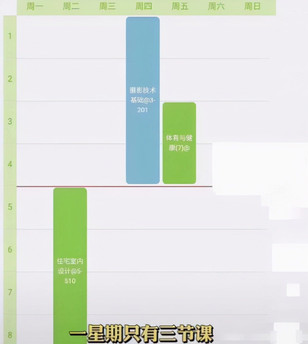 大学生晒出课程表，不同专业差距很大，真是旱的旱死涝的涝死