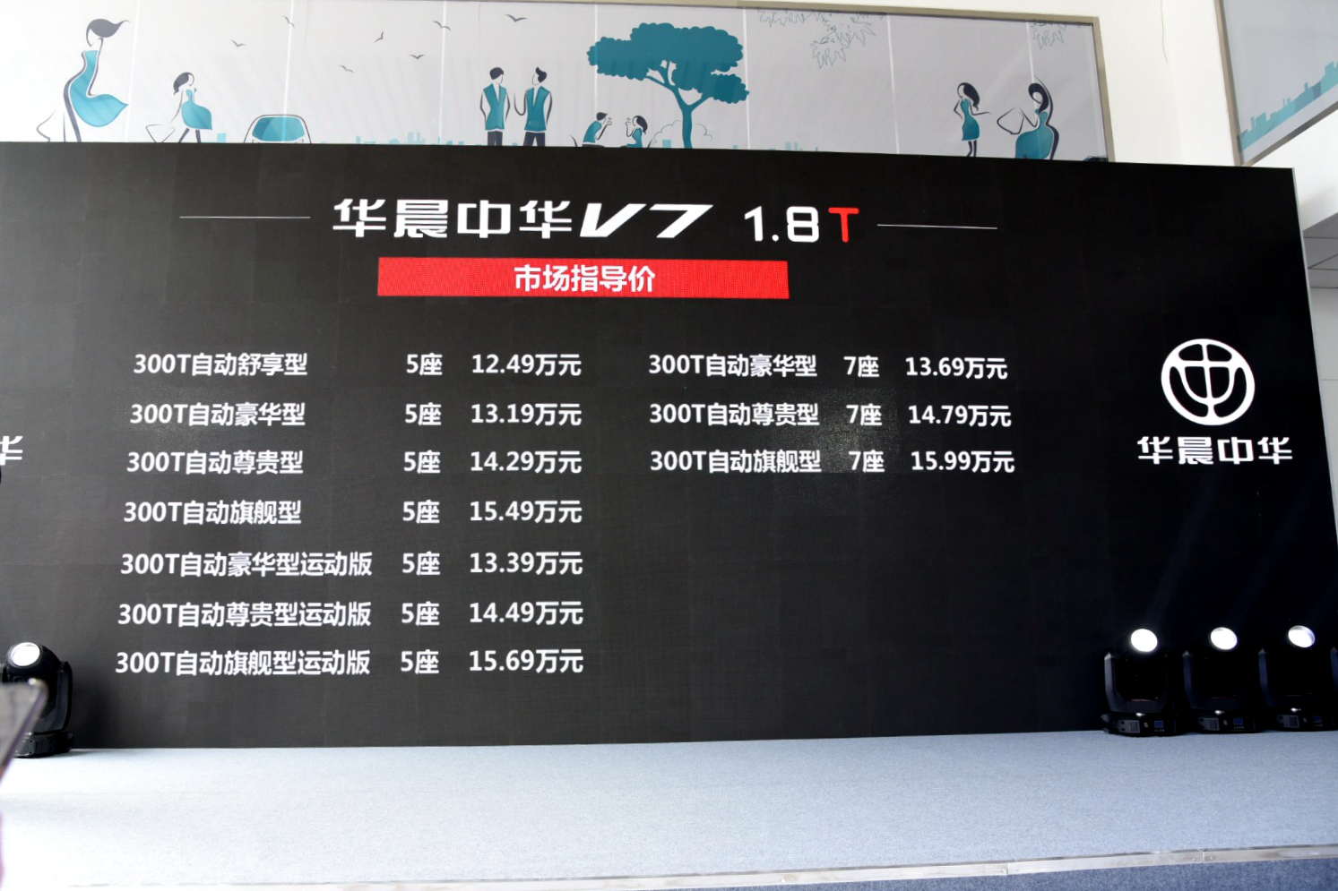v7汽车搭载宝马品质，硬实力表现如何？