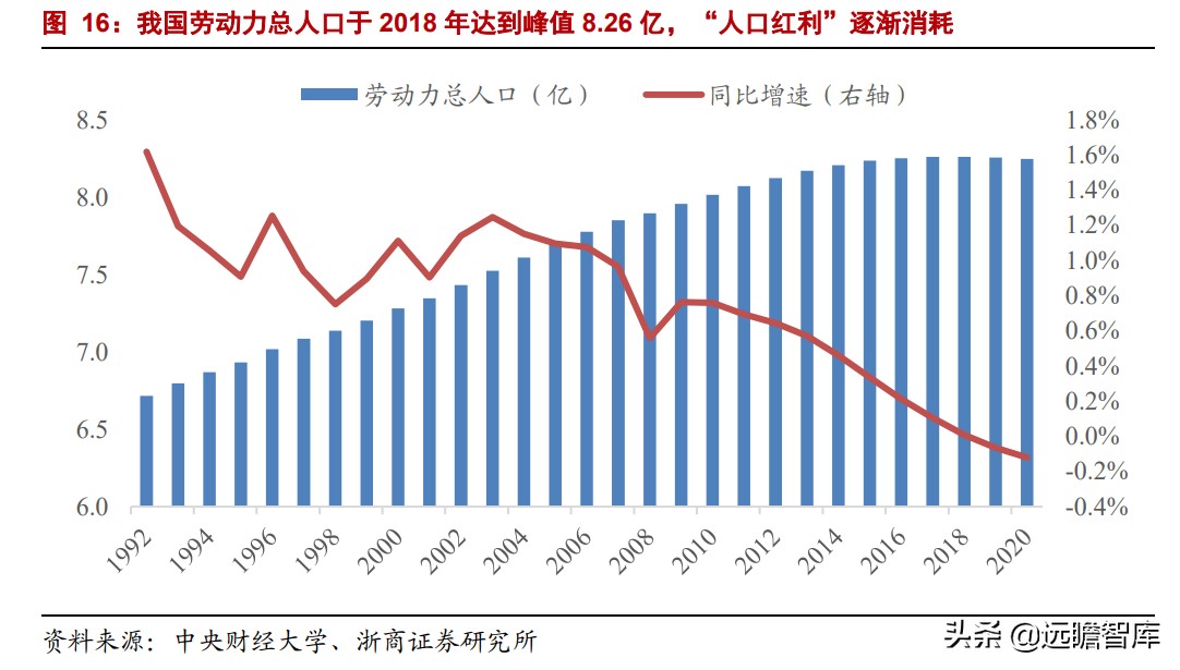 中国叉车双雄：合力、杭叉，抗衡国际巨头丰田、凯傲，有实力差距