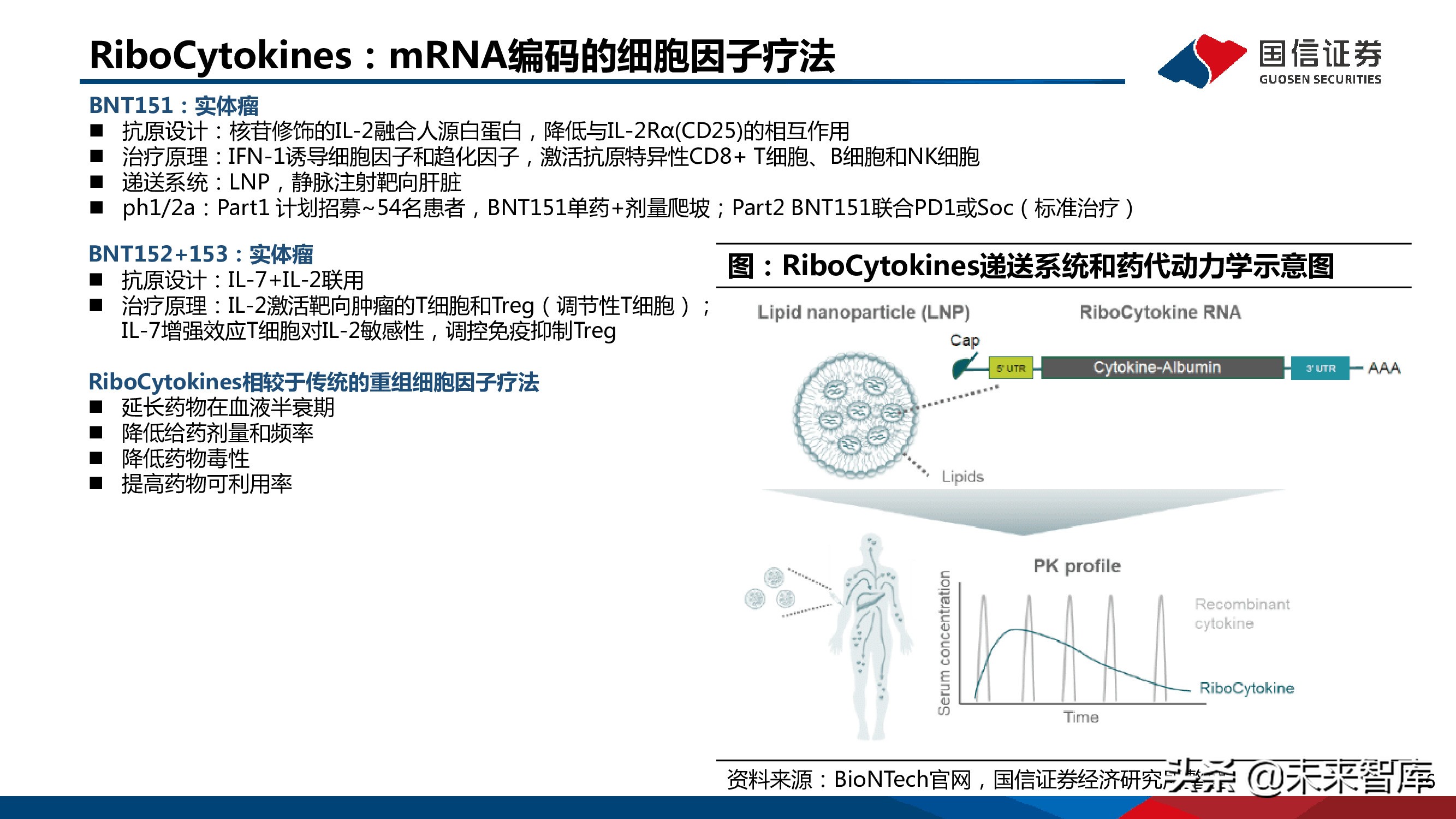医药mRNA行业深度报告：mRNA技术大有可为