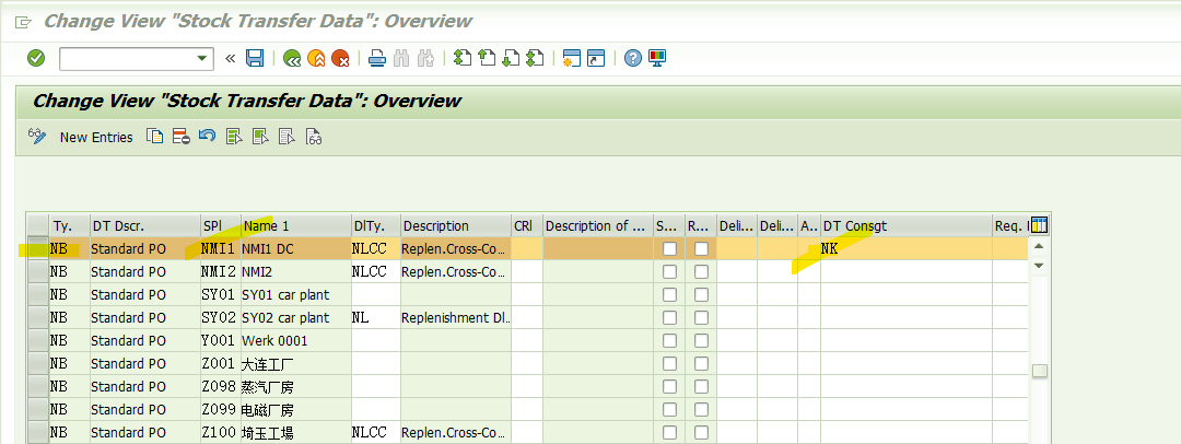 SAP MM 维护公司间STO报错-No delivery type defined for supplying 