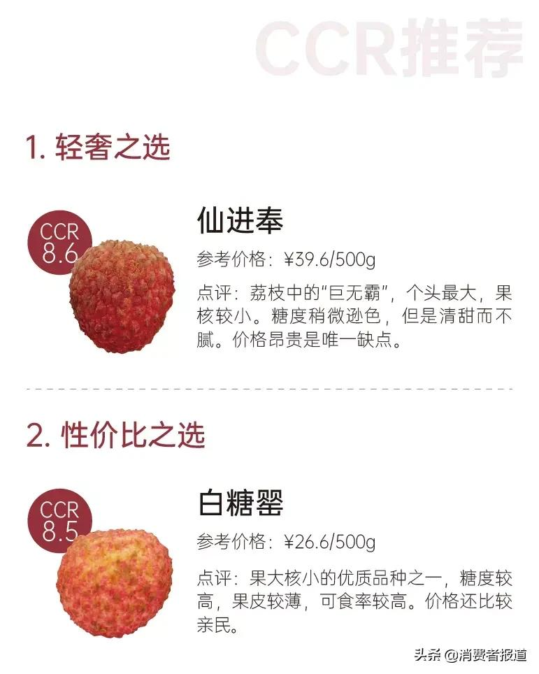 9款荔枝对比测评：玉荷包、黑叶果核大；仙进奉、白糖罂受欢迎