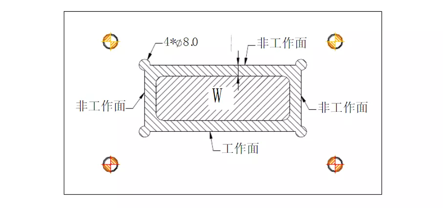 最为详细的五金冲压模具设计标准（第二更）记得收藏转发！