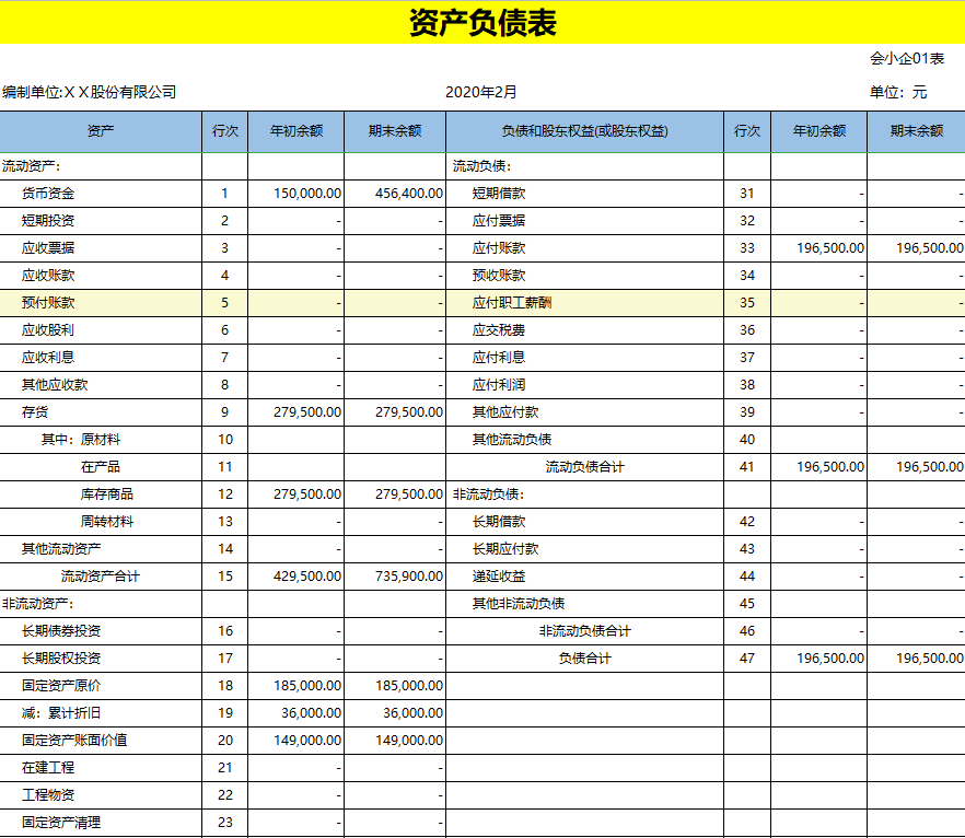 耗时7天，编制了小企业会计必备的Excel账务处理系统（函数版）