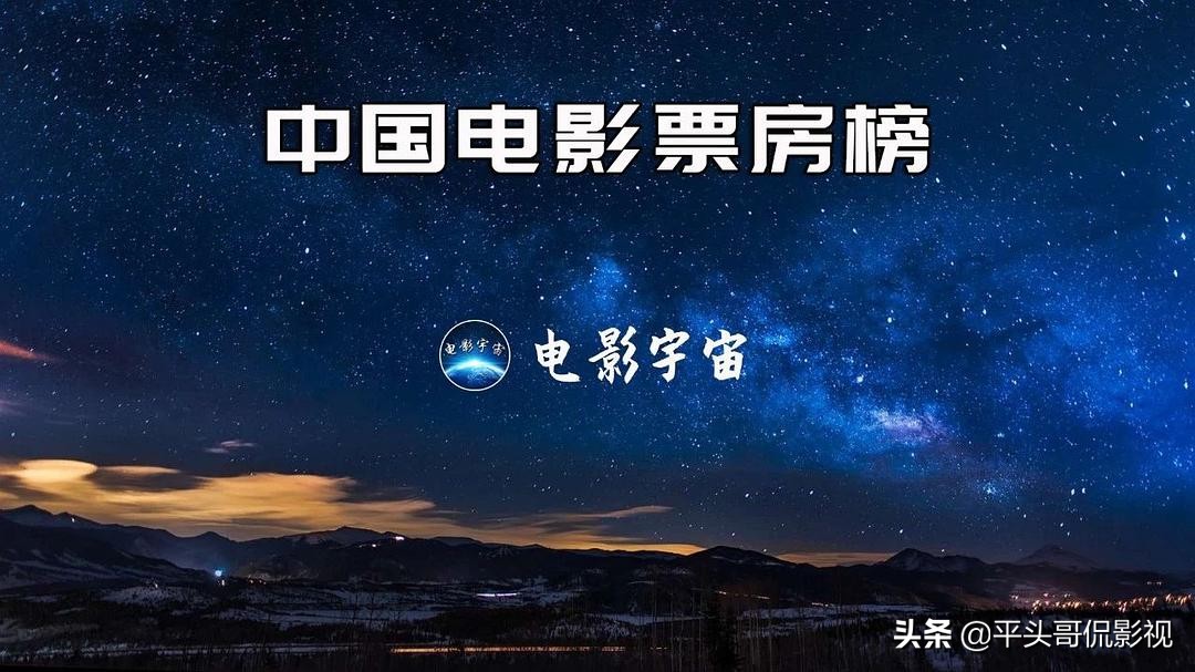 毫无争议！中国电影领跑全球票房，2021年度票房榜前十影片出炉