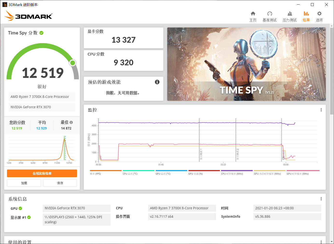 輕松上4K，全開無壓力！映眾RTX3070冰龍超級版體驗