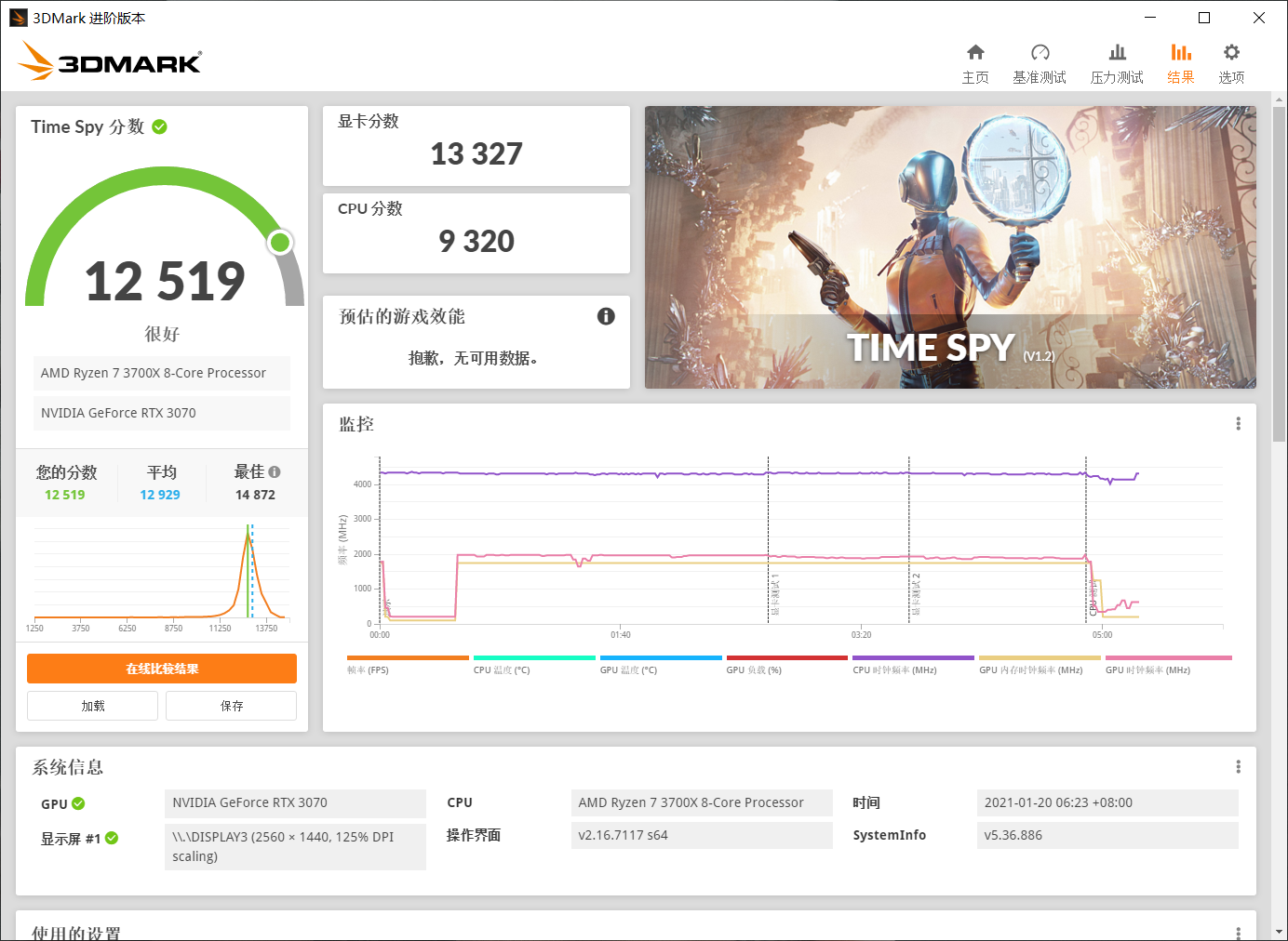 轻松上4K，全开无压力！映众RTX3070冰龙超级版体验