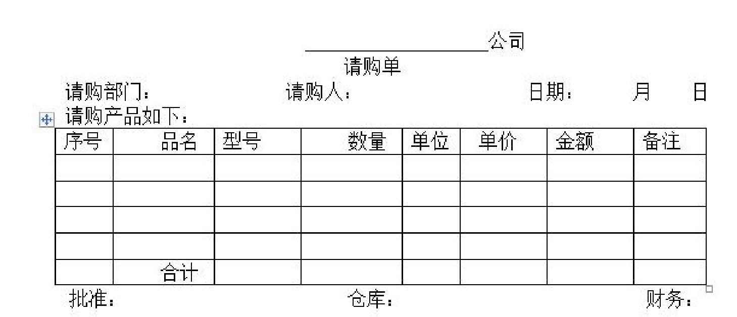 採購商品會計分錄(工業會計太難當) - 燕來學堂