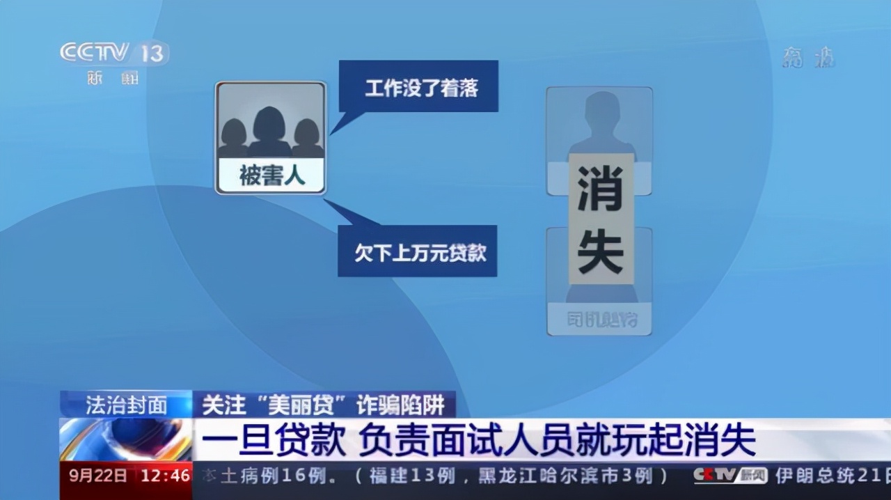 “美丽贷”并不美丽！想要高薪工作先贷款整容？你已落入骗子的圈套「网警转发」