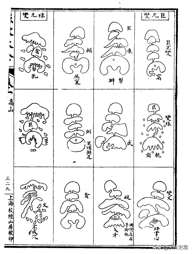 得一手抄古本，扫描上册与大家共享，寻龙点穴，慢慢研究