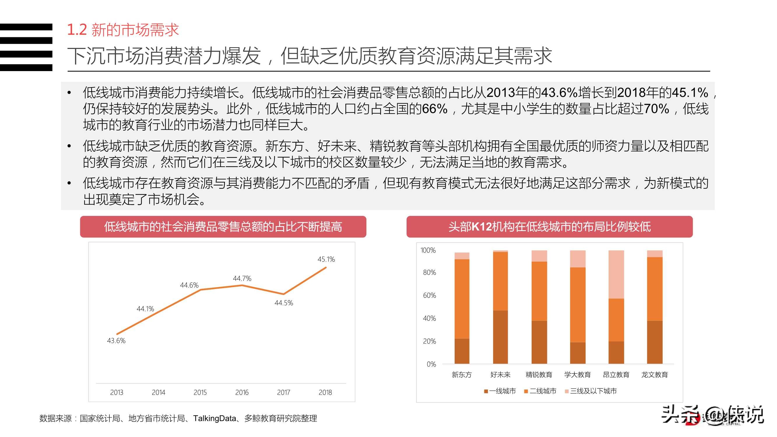 2020年教育行业OMO模式转型现状研究报告