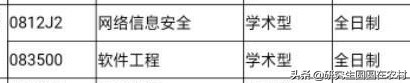 考研调剂：湖北双一流建设高校—武汉科技大学