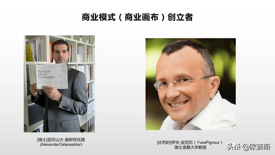 什么是商业画布（上）｜欧赛斯商业理论课程