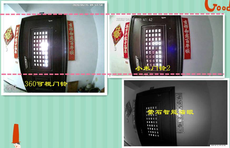 小米门铃、360可视门铃 、萤石智能猫眼三选一，来看最详细的对比