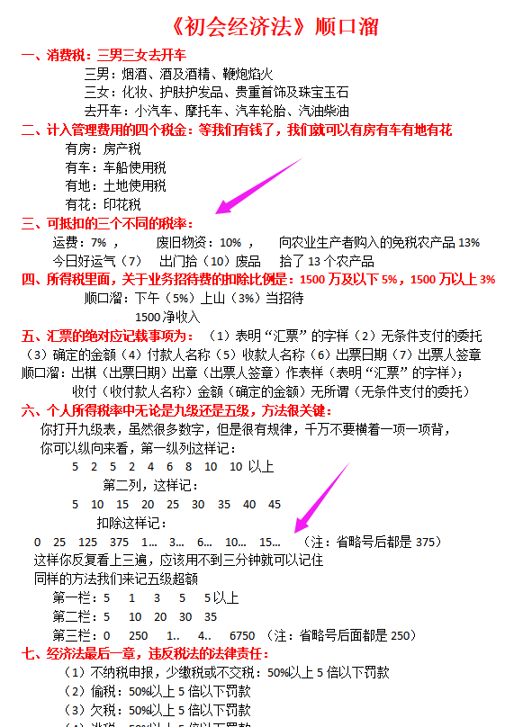 55岁宿管阿姨一次通过初级会计！原因竟在这