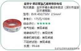 20款家装电线测评,哪款安全又耐用?