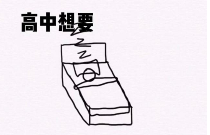 高中和大学到底有什么不同？对比图说明真实情况，看你中了没