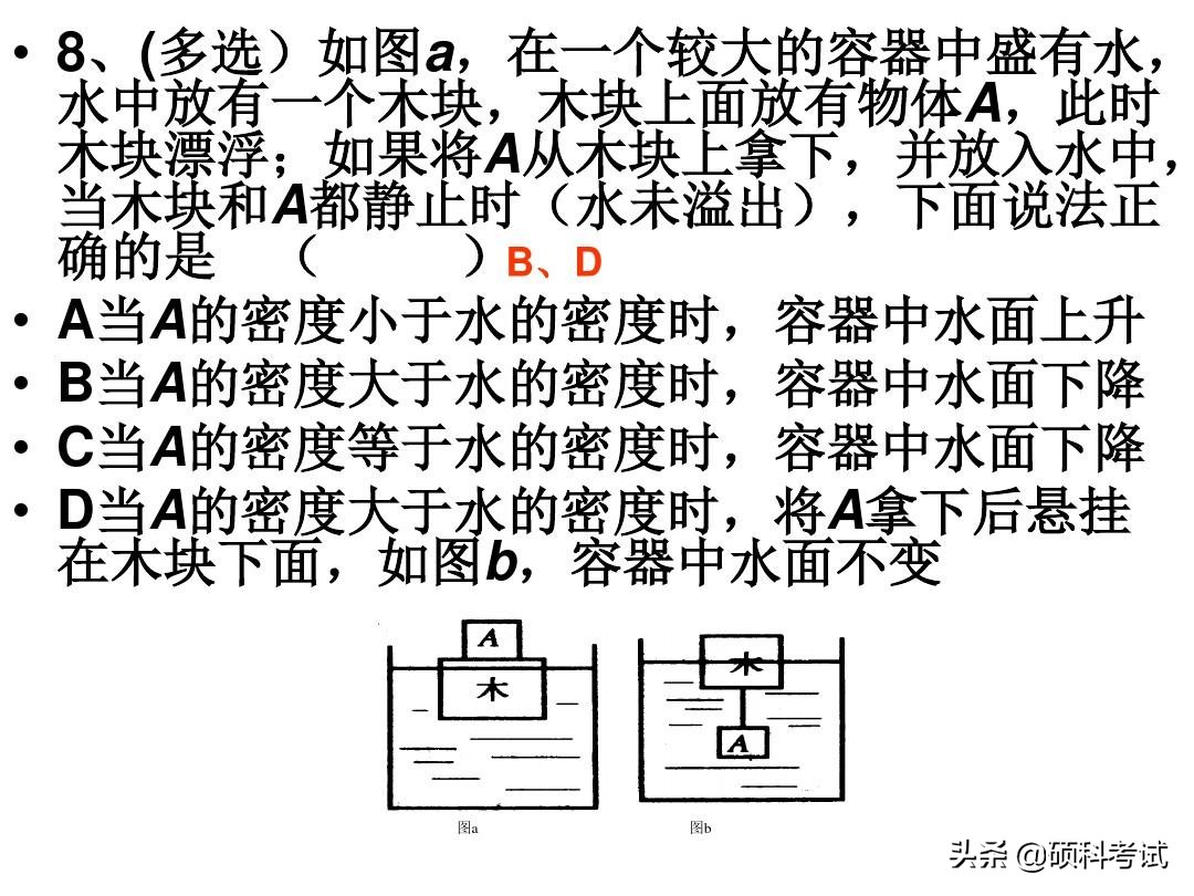 2019高考物理历年浮力、电学压轴题，理科生高考必考题型，收藏好