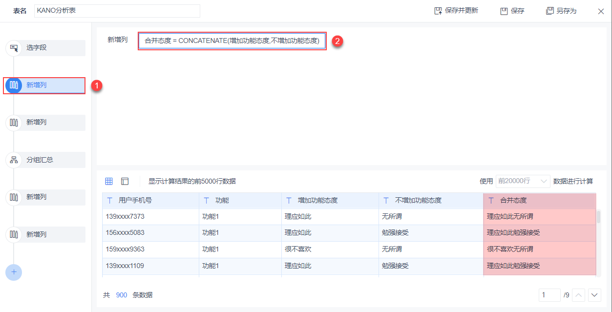 KANO模型，一個能解決你工作中90%煩惱的需求分析神器