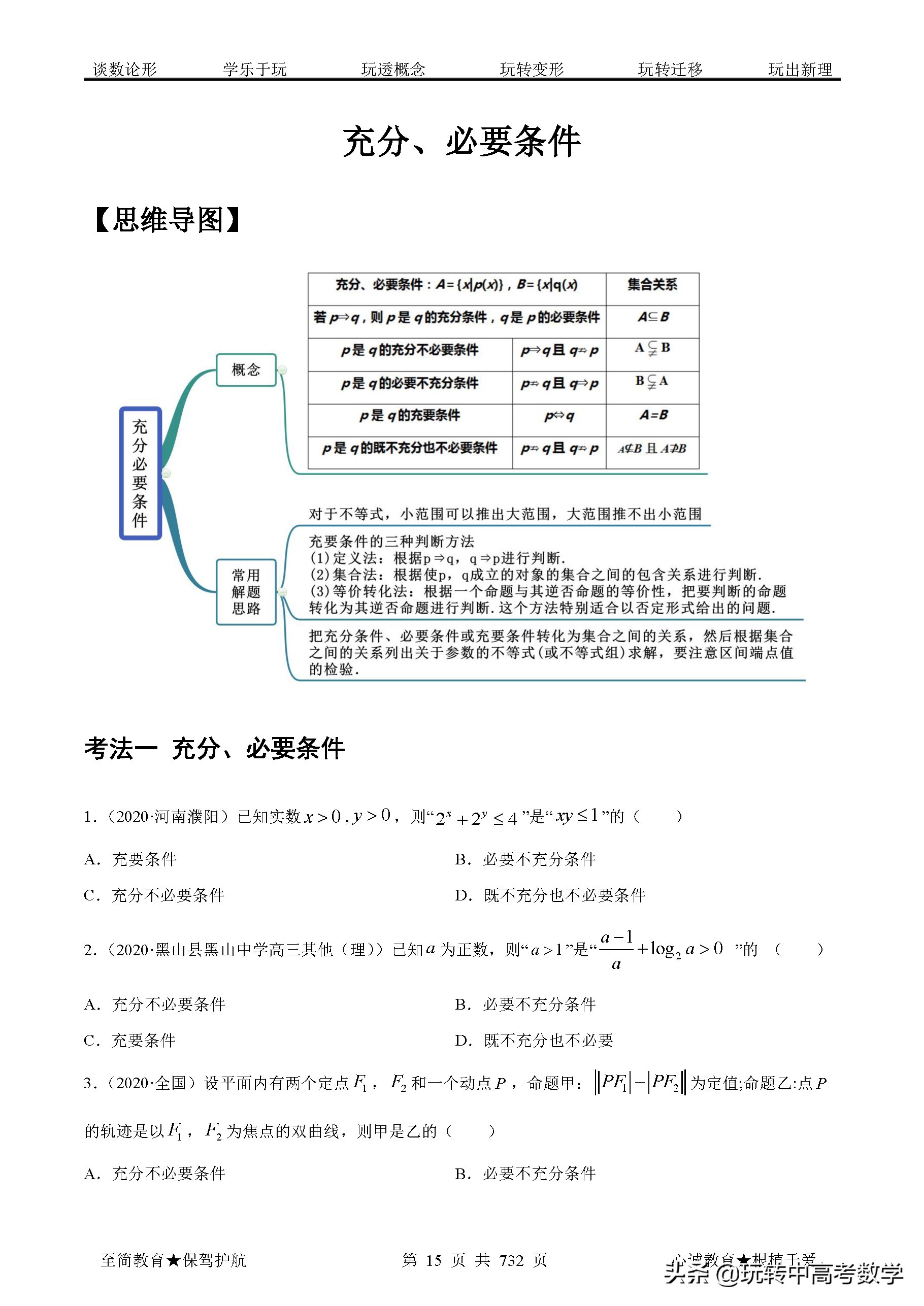2021年02期：2022年高考数学题型全归纳突破