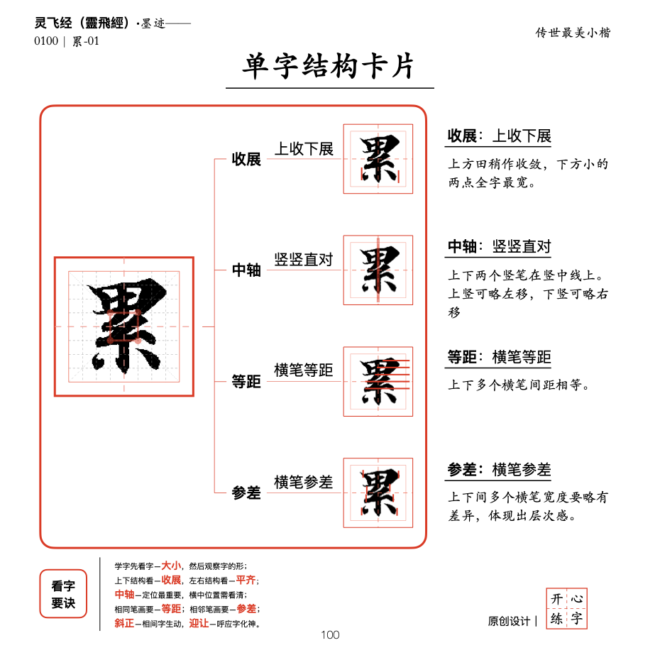 硬笔精临《灵飞经》｜（14_097-106）｜澡除五累，遺穢污之塵濁