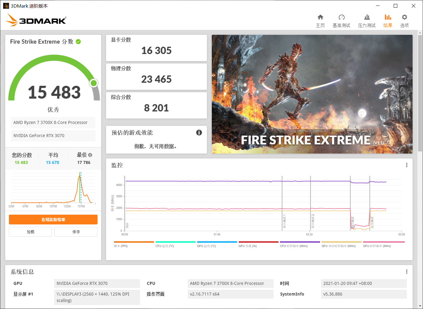 輕松上4K，全開無壓力！映眾RTX3070冰龍超級版體驗