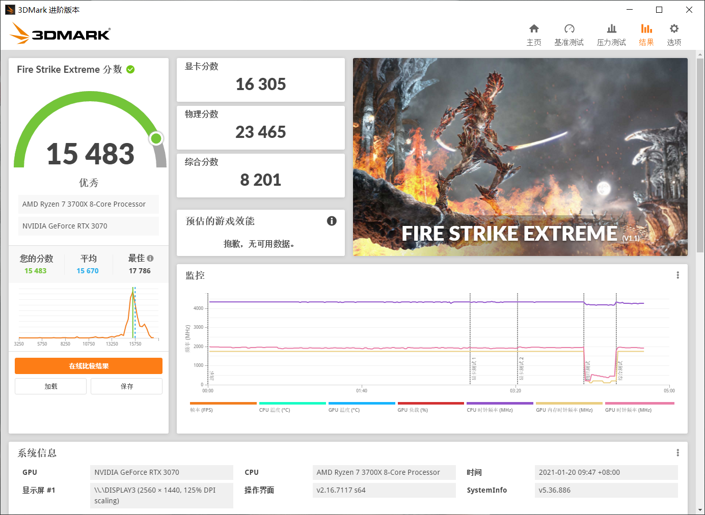 轻松上4K，全开无压力！映众RTX3070冰龙超级版体验