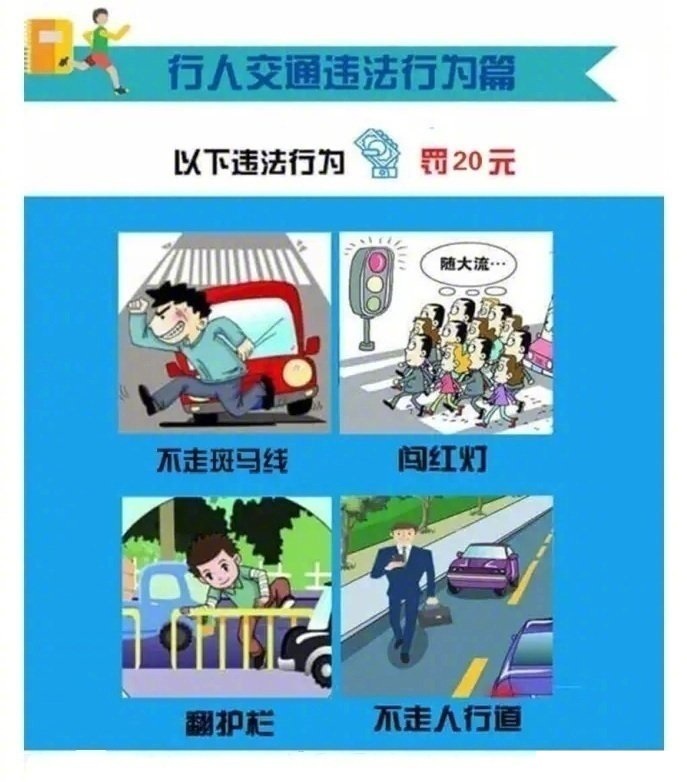 行人闯红灯罚20、禁区鸣号罚50！交通处罚一览，别再说不知道