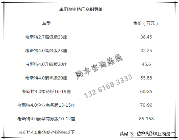 丰田考斯特12座价格表 考斯特12座报价