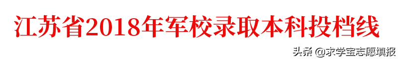 中国最好的军校排名! 附军校报考流程与最新各省录取分数线