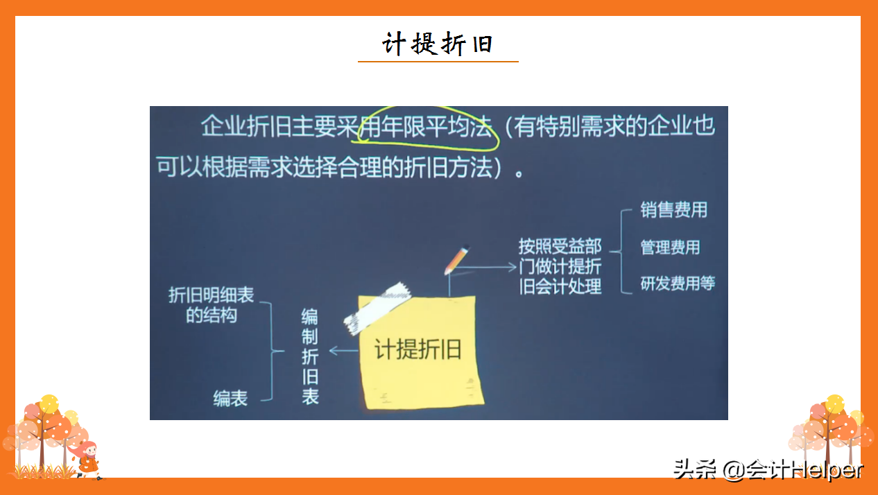 老会计送我的会计期末账务处理分录汇总及案例解析，看完果断收藏