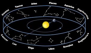 10月：12星座桃花运势走向