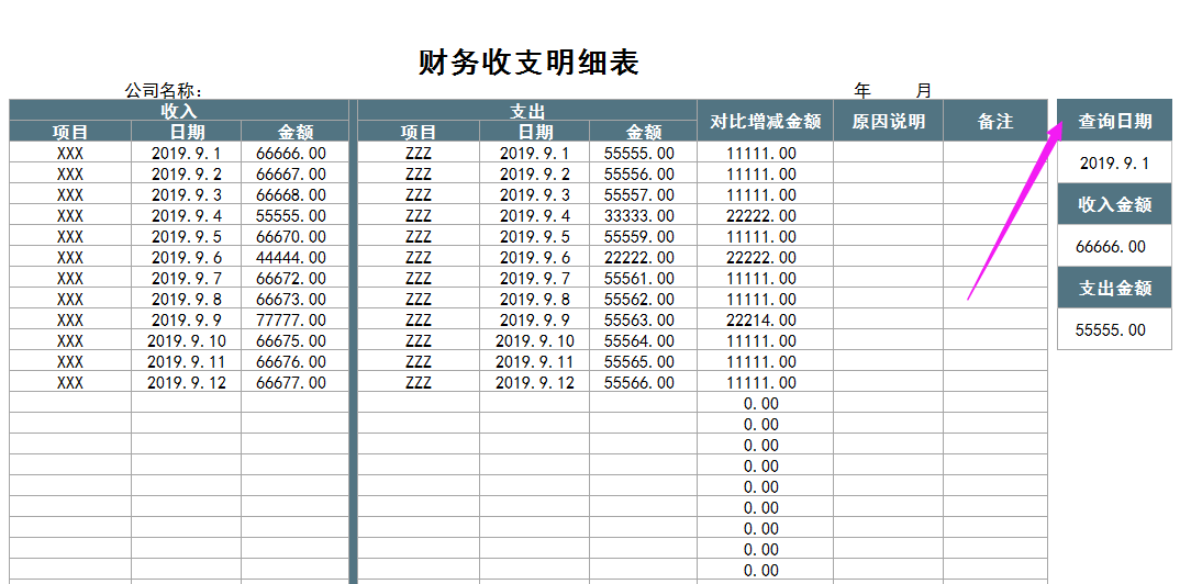 又到了出财务月报的时候了，这次别再掉坑了