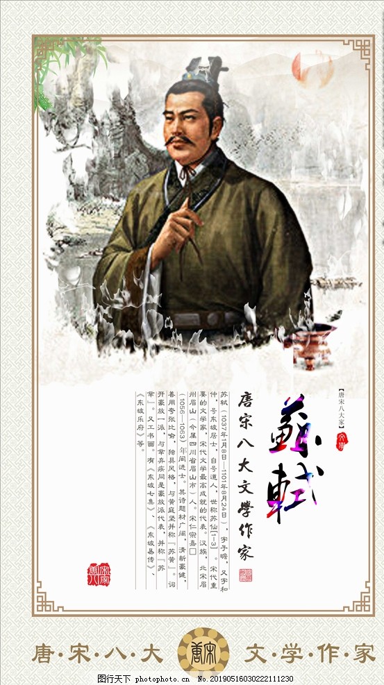 历史上的“唐宋八大家”应该如何排名？